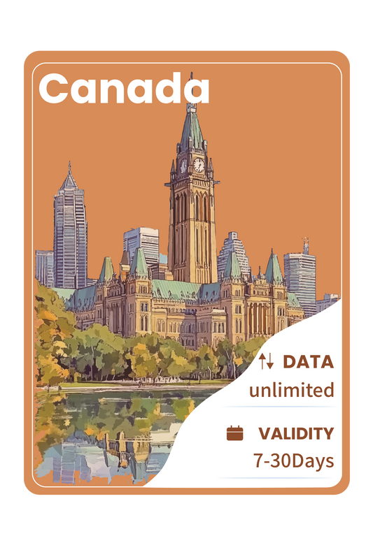 Canada esim Unlimited Data