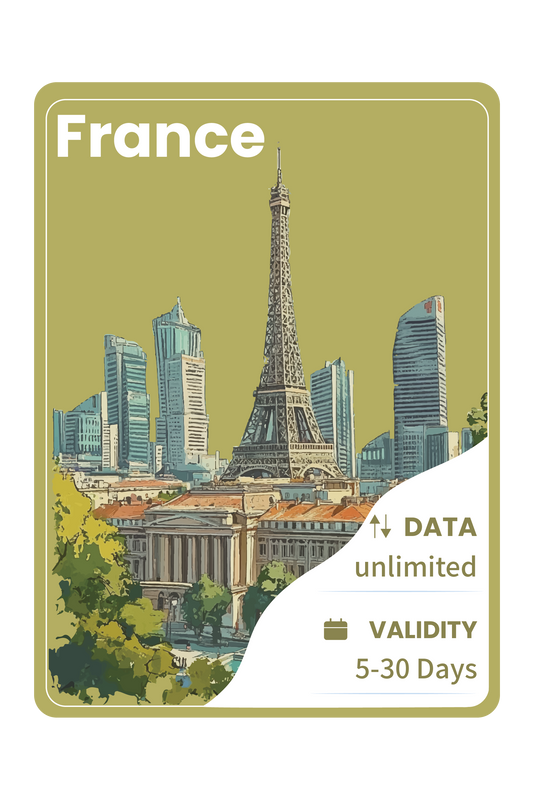 France eSIM Unlimited Data