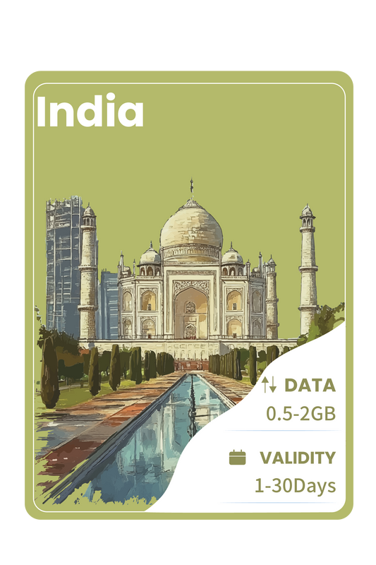 India eSIM Unlimited Data