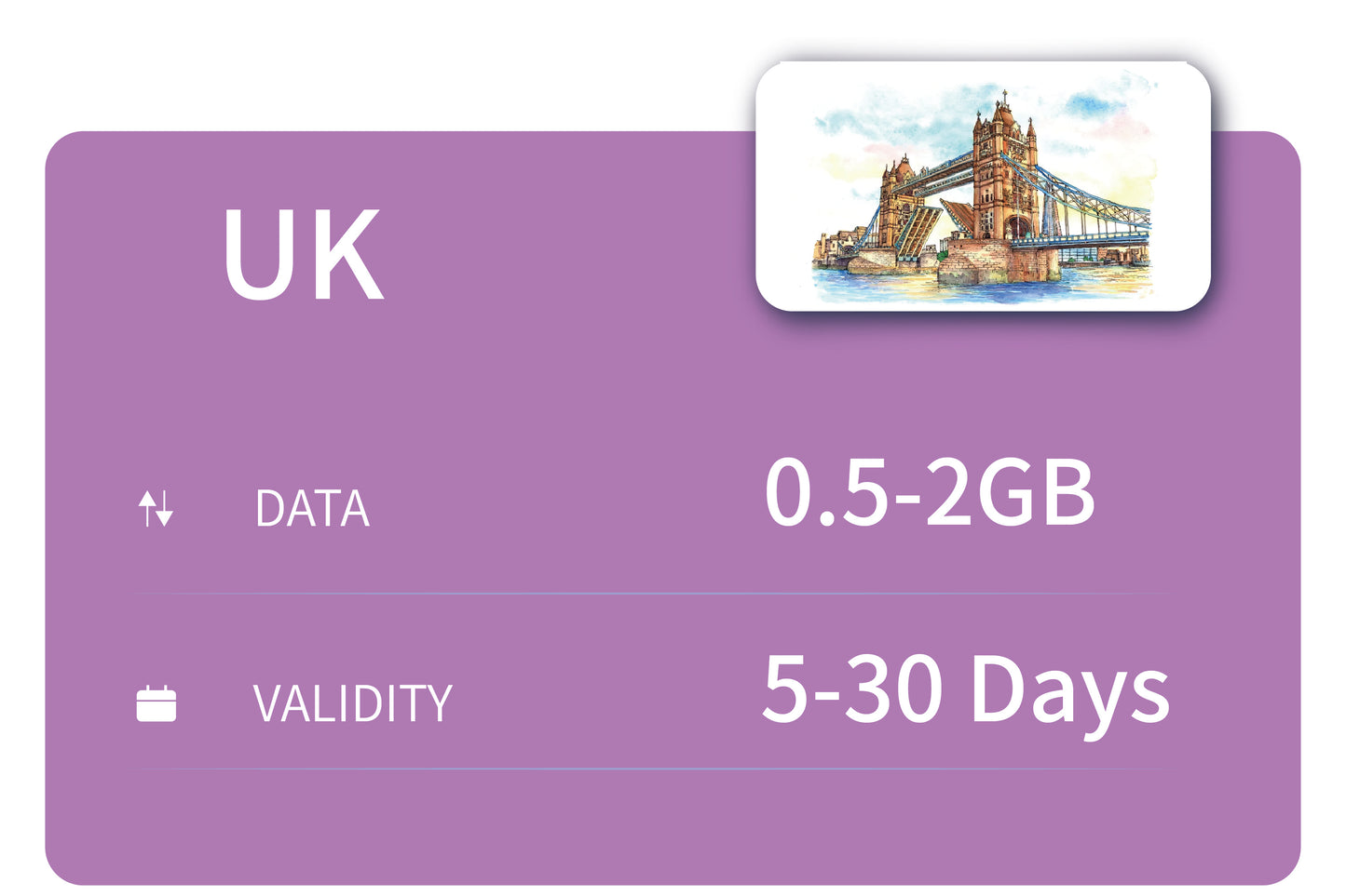 UK Unlimited Data