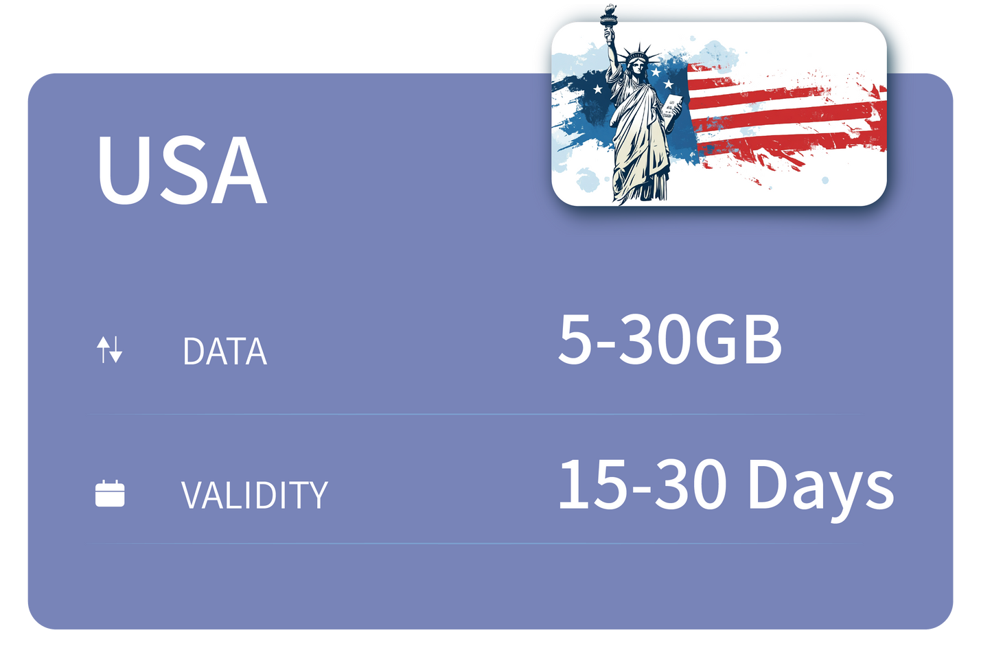 USA Data Package