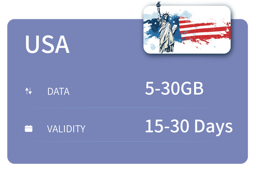 USA Data Package