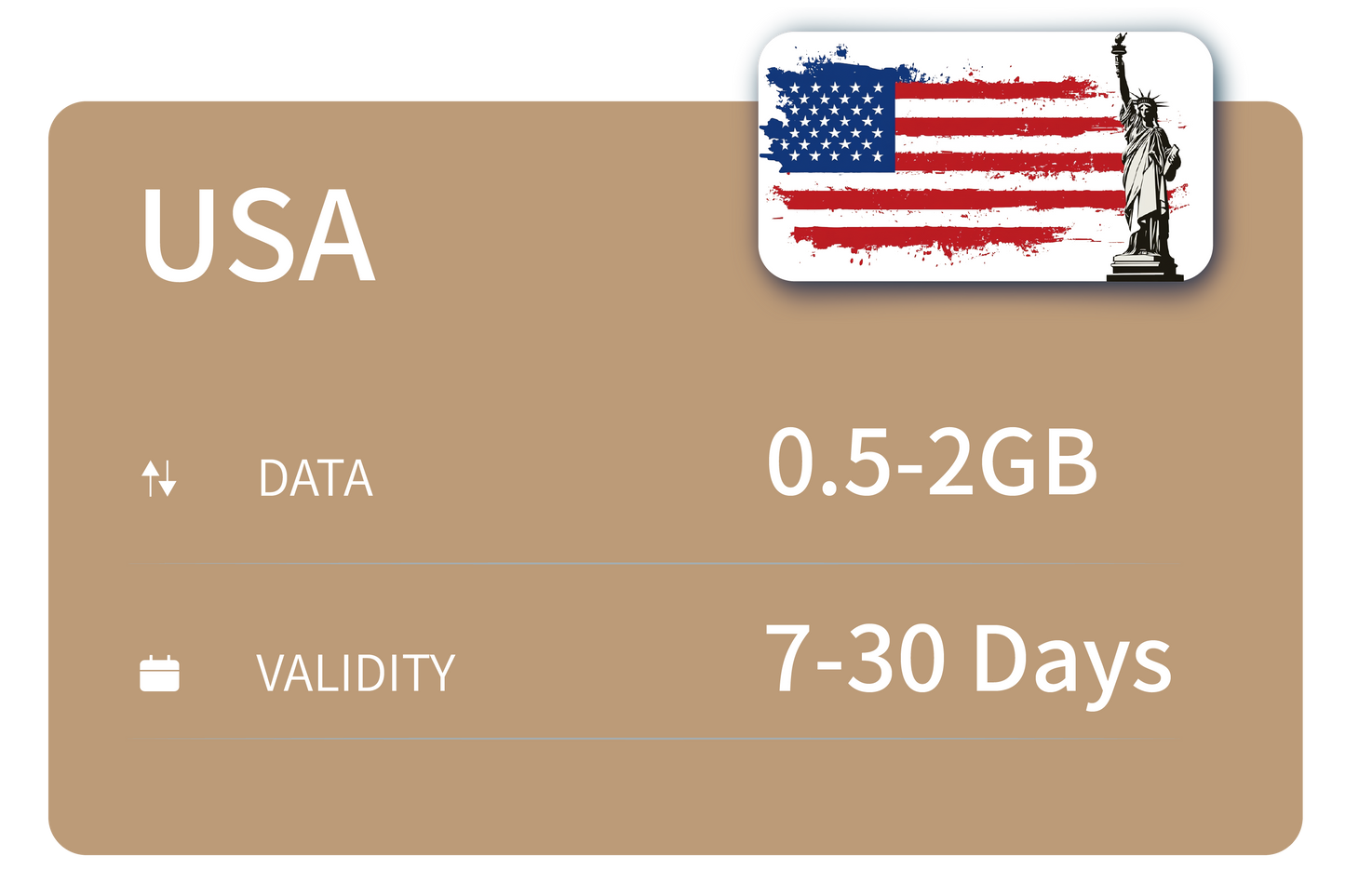 USA Unlimited Data