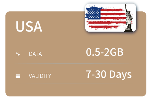 USA Unlimited Data