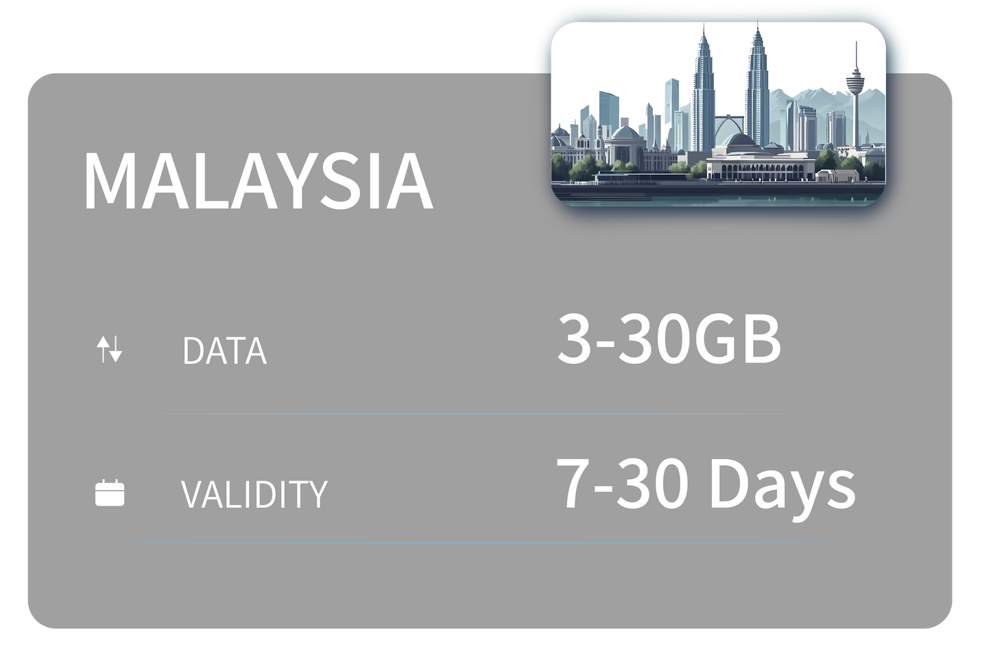 Malaysia Data Package