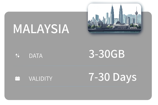 Malaysia Data Package