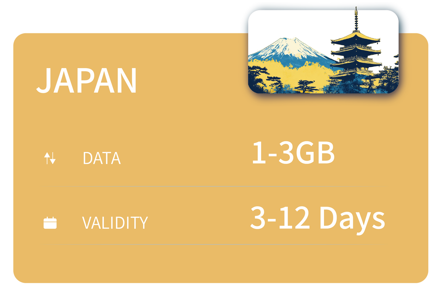 Japan Unlimited Data