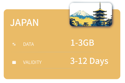 Japan Unlimited Data