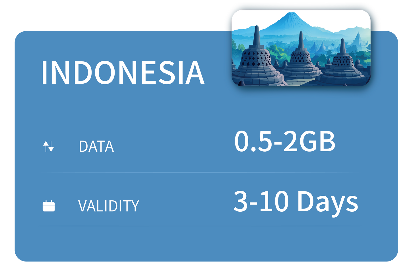 Indonesia Unlimited Data