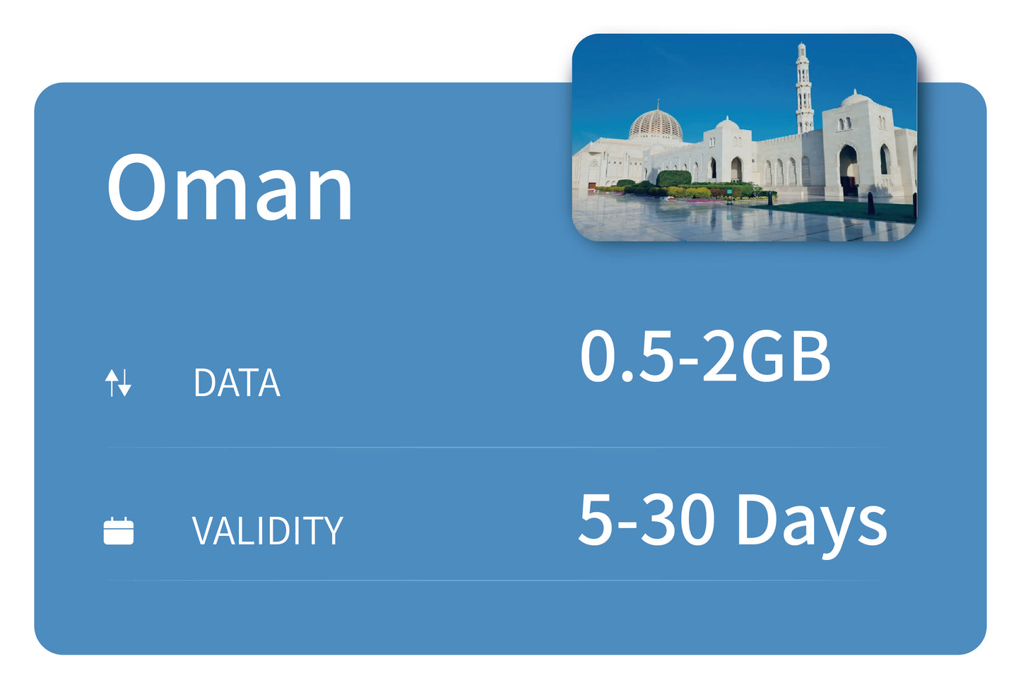 Oman Unlimited Data