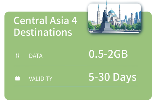 Central Asia 4 Destinations Unlimited Data