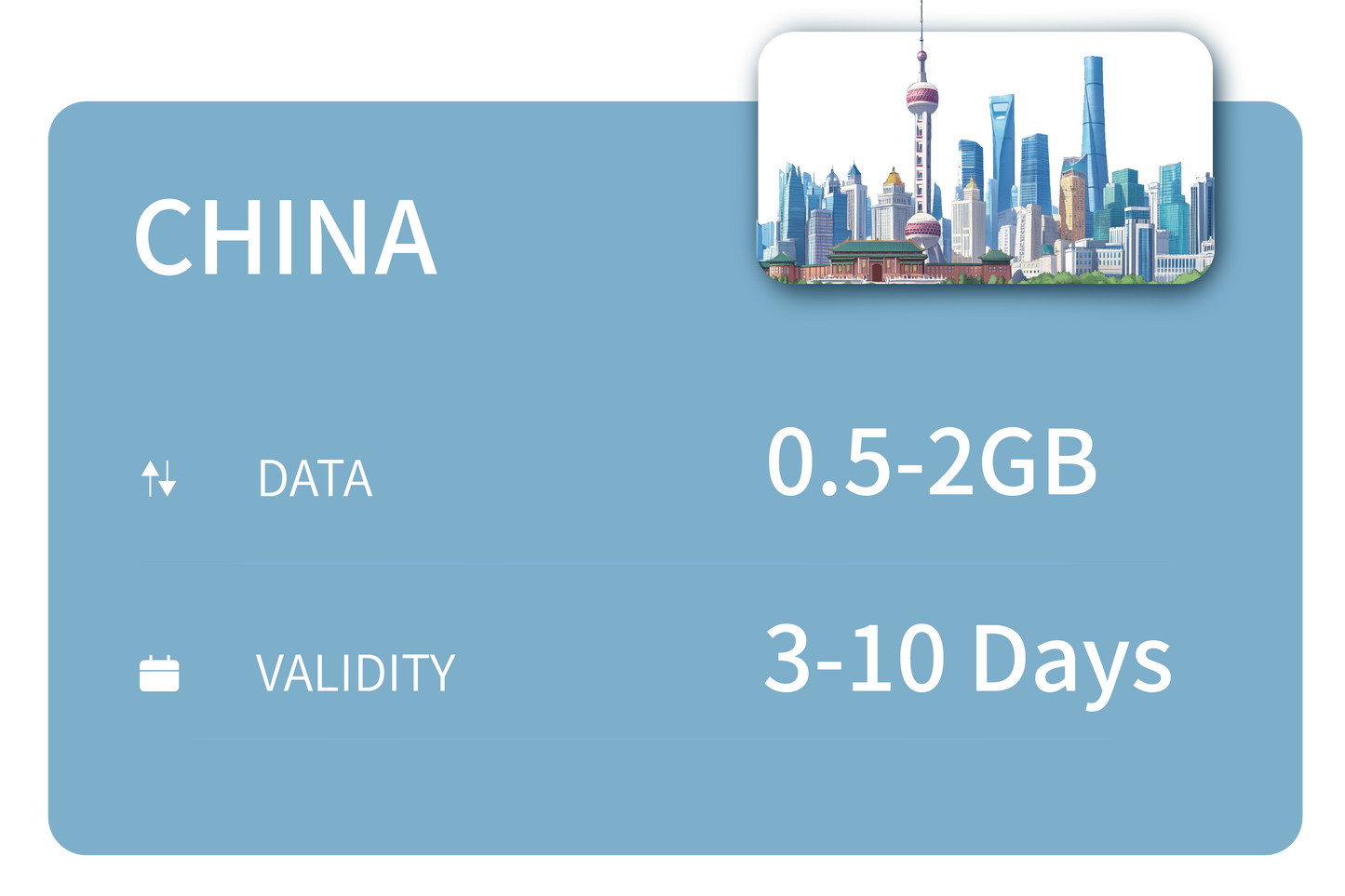 China Unlimited Data