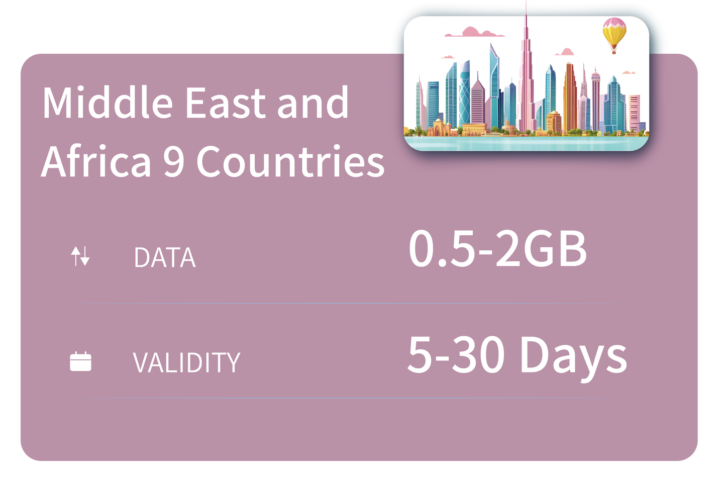 Middle East and Africa 9 Countries Unlimited Data