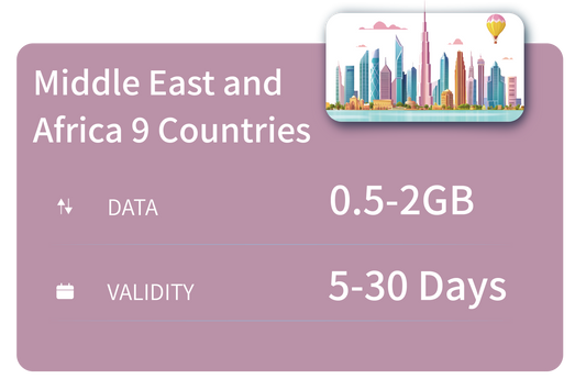 Middle East and Africa 9 Countries Unlimited Data