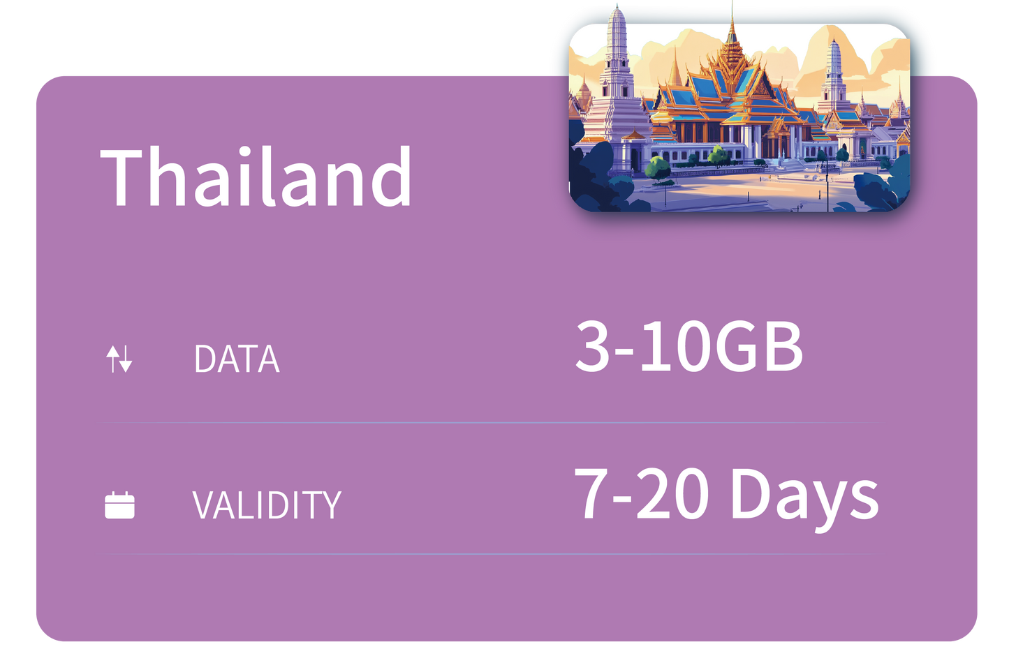 Thailand Data Package