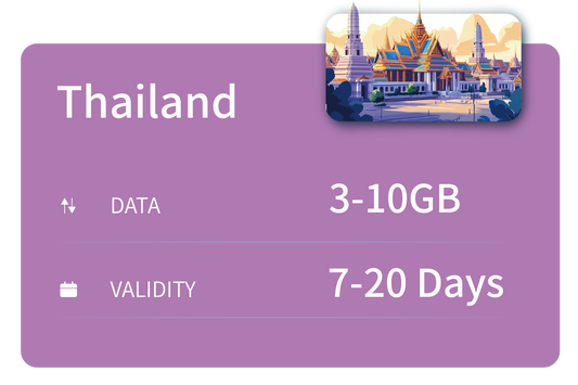 Thailand Data Package