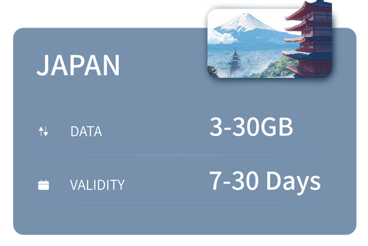 Japan Data Package