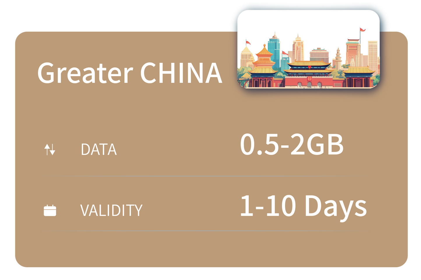 Greater China Unlimited Data