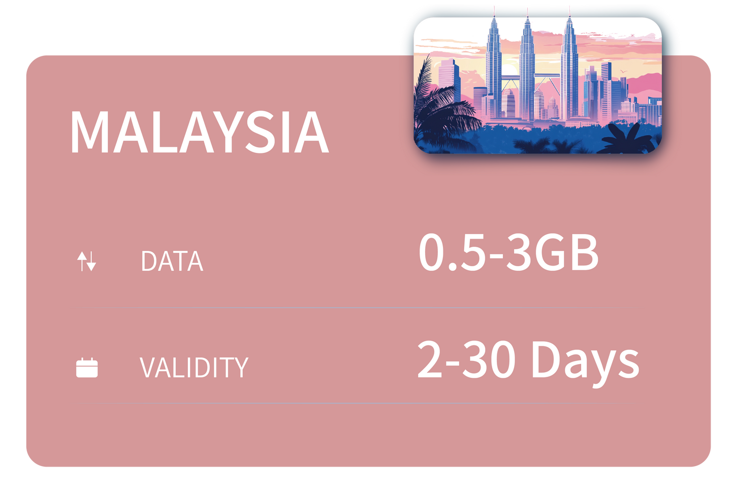 Malaysia Unlimited Data